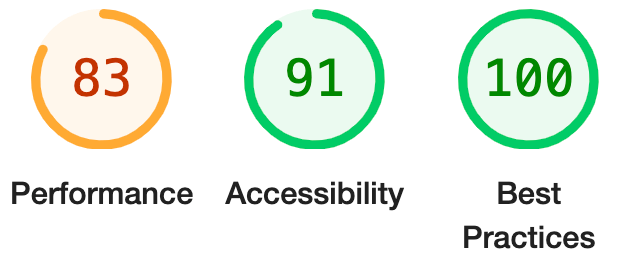 Performances : 83/100 ; Accessibilité : 91/100 ; Bonnes pratiques : 100/100