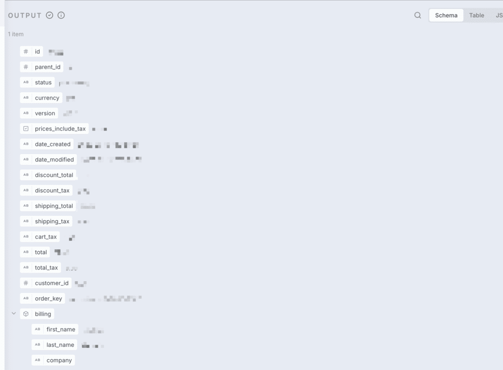 Automatiser les notifications WooCommerce avec n8n : guide complet
