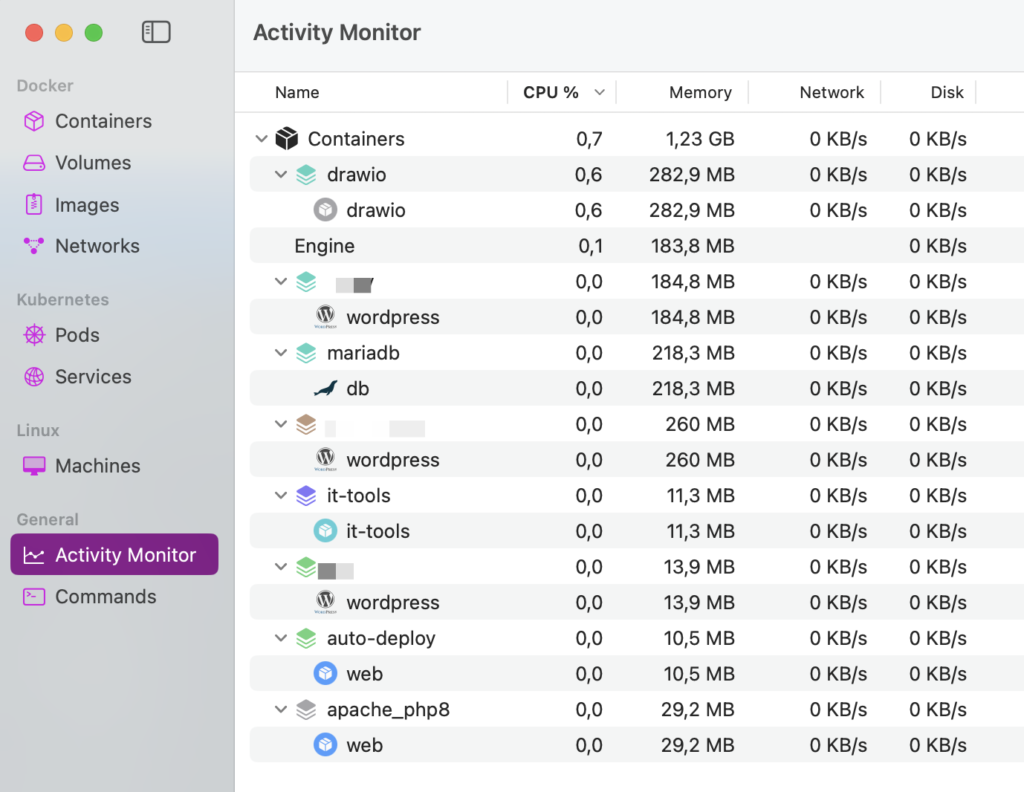 Docker pour développeurs : arrêtez de galérer avec vos outils